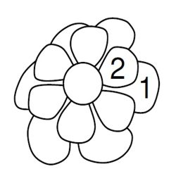 Butterblume nach Maß